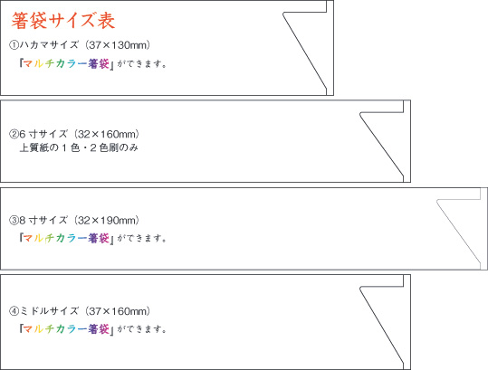 箸袋サイズ表